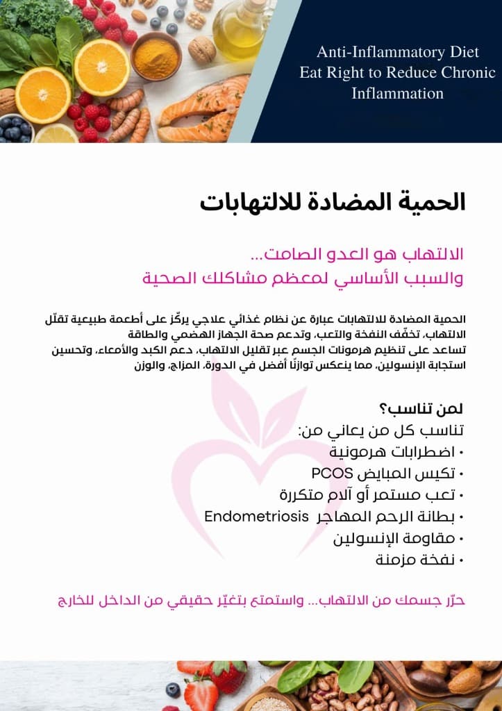 Anti-Inflammatory Diet